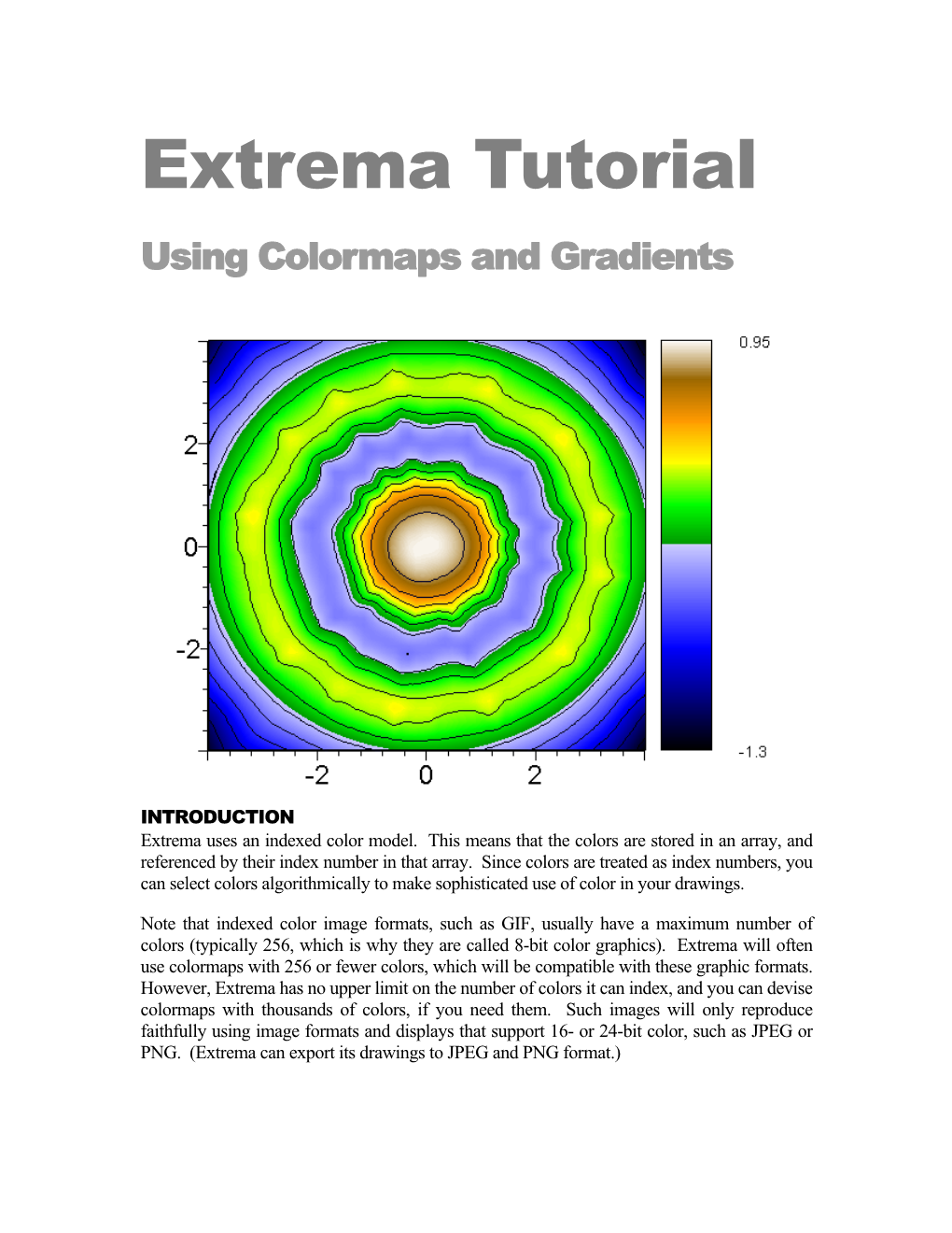 Using Colormaps and Gradients