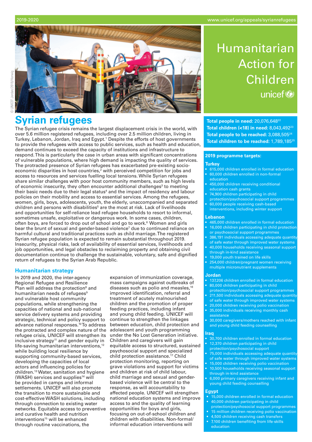 Regional Refugee and Resilience Plan