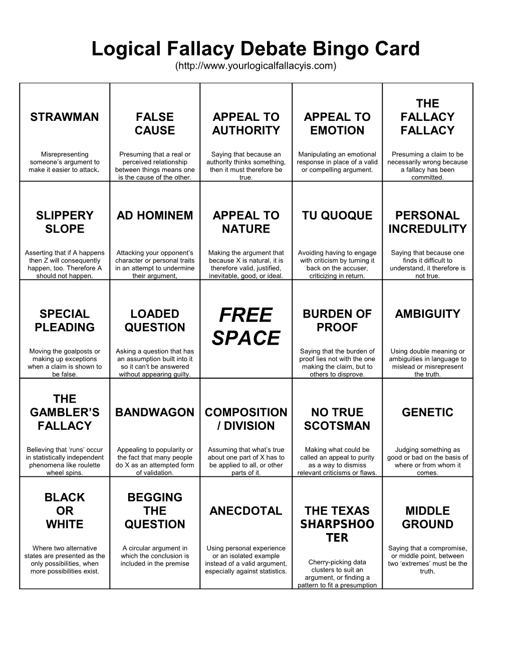 Logical Fallacy Debate Bingo Card