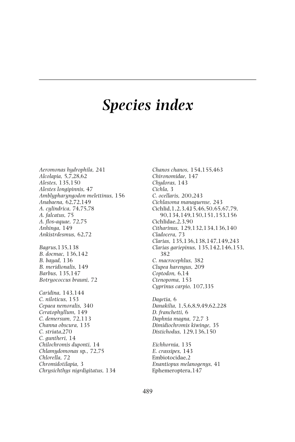 Species Index