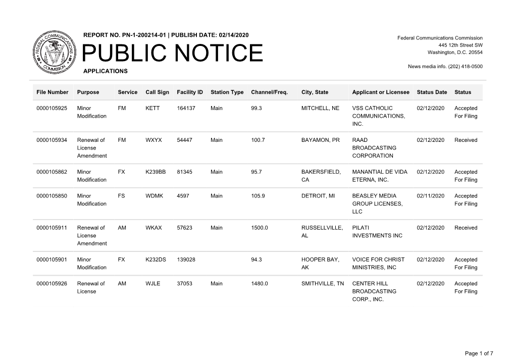 Public Notice >> Licensing and Management System Admin >>