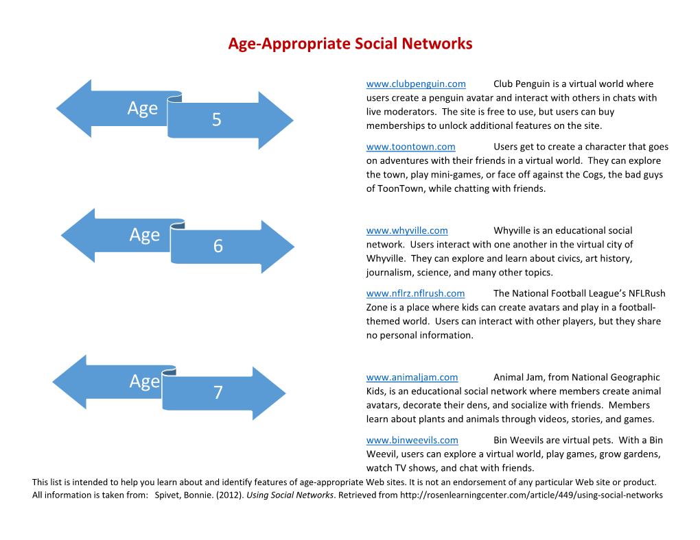 Social Networks