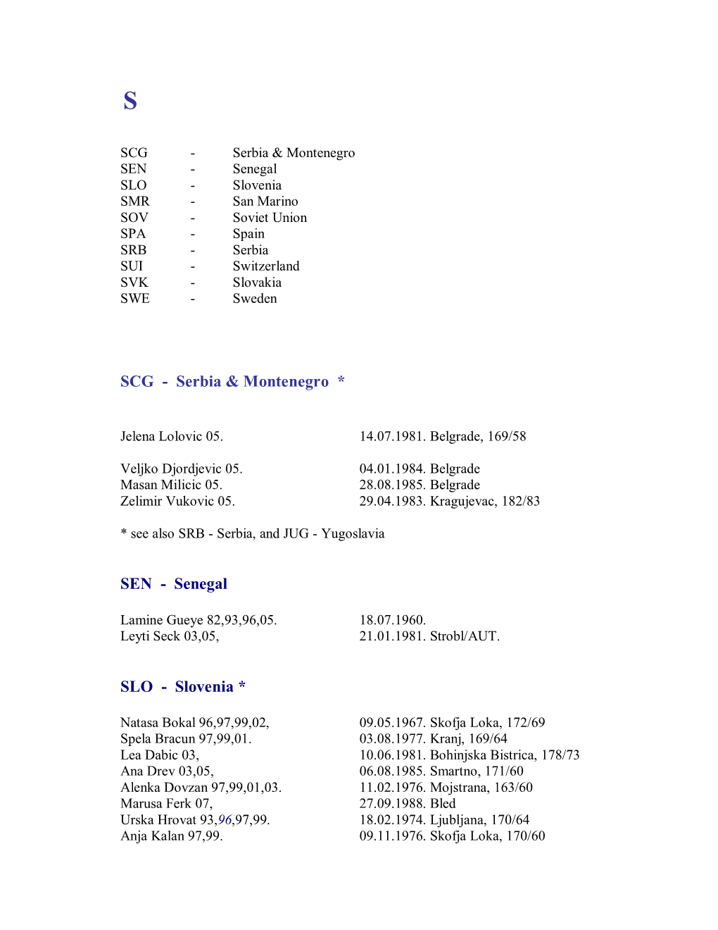 SCG - Serbia & Montenegro SEN - Senegal SLO - Slovenia SMR - San Marino SOV - Soviet Union SPA - Spain SRB - Serbia SUI - Switzerland SVK - Slovakia SWE - Sweden