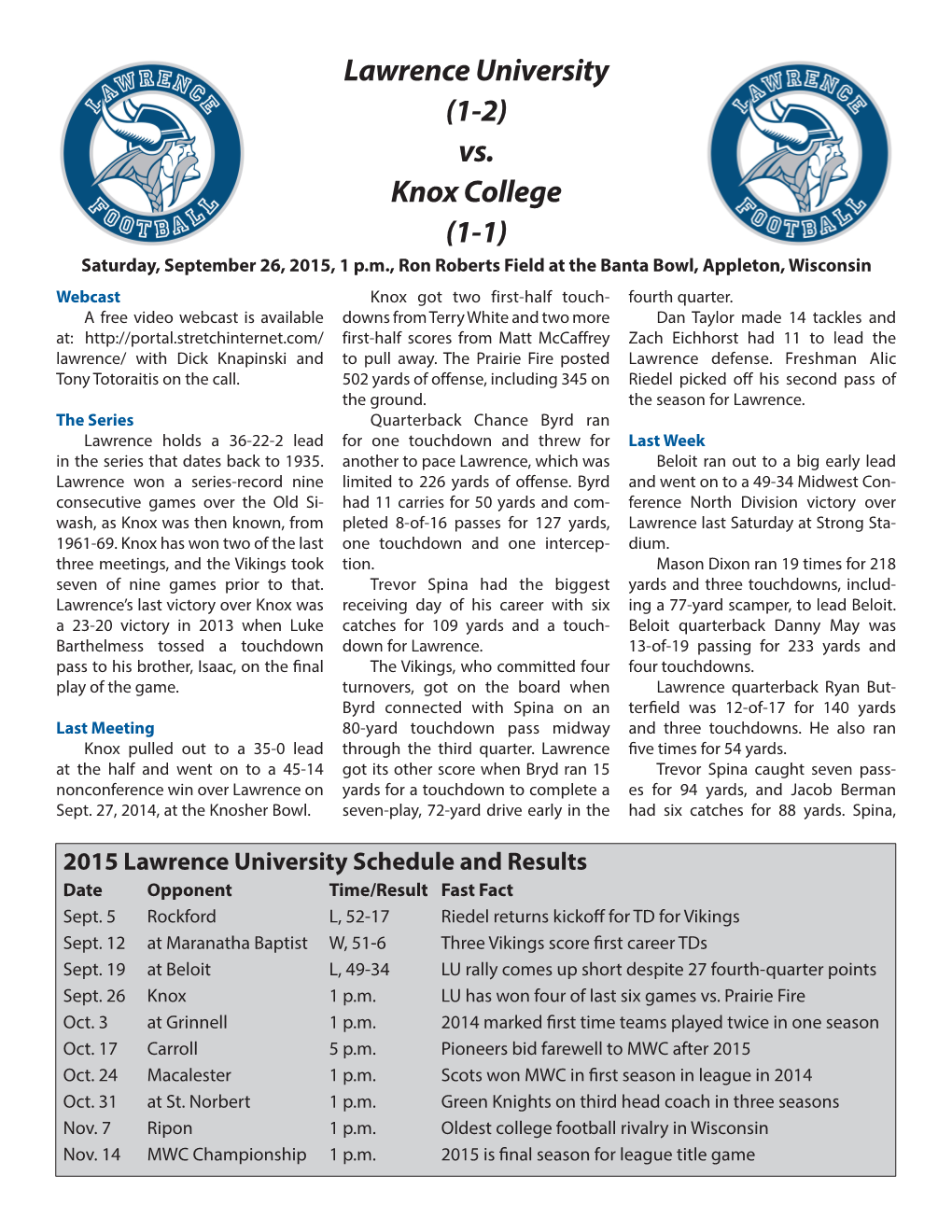 Lawrence University (1-2) Vs. Knox College (1-1)