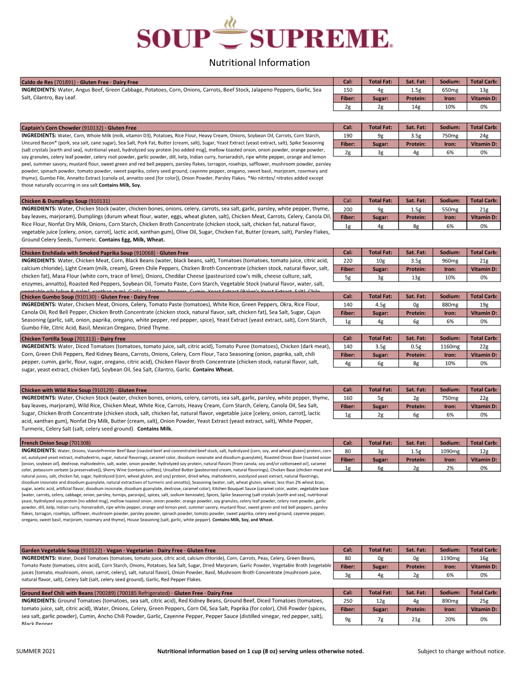 Nutritional Information