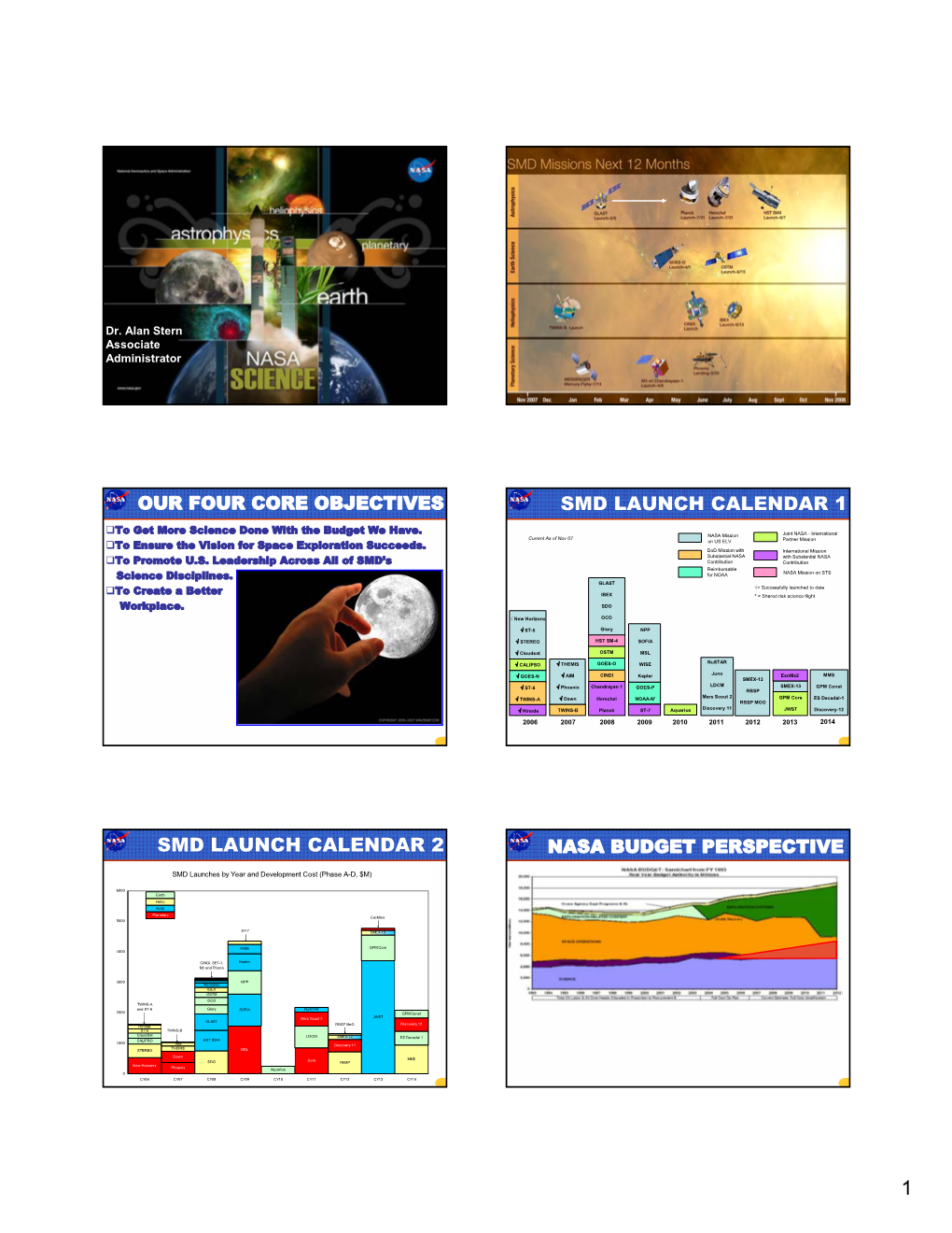 Smd Launch Calendar 1 Smd Launch Calendar 2