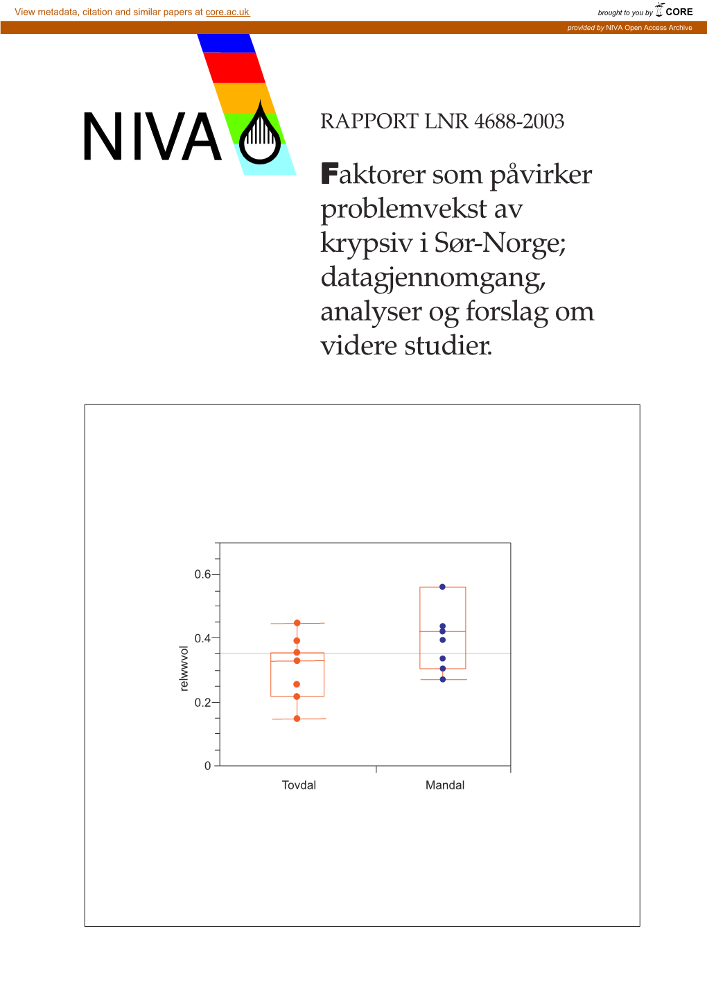 Faktorer Som Påvirker Problemvekst Av Krypsiv I Sør-Norge; Datagjennomgang, Analyser Og Forslag Om Videre Studier