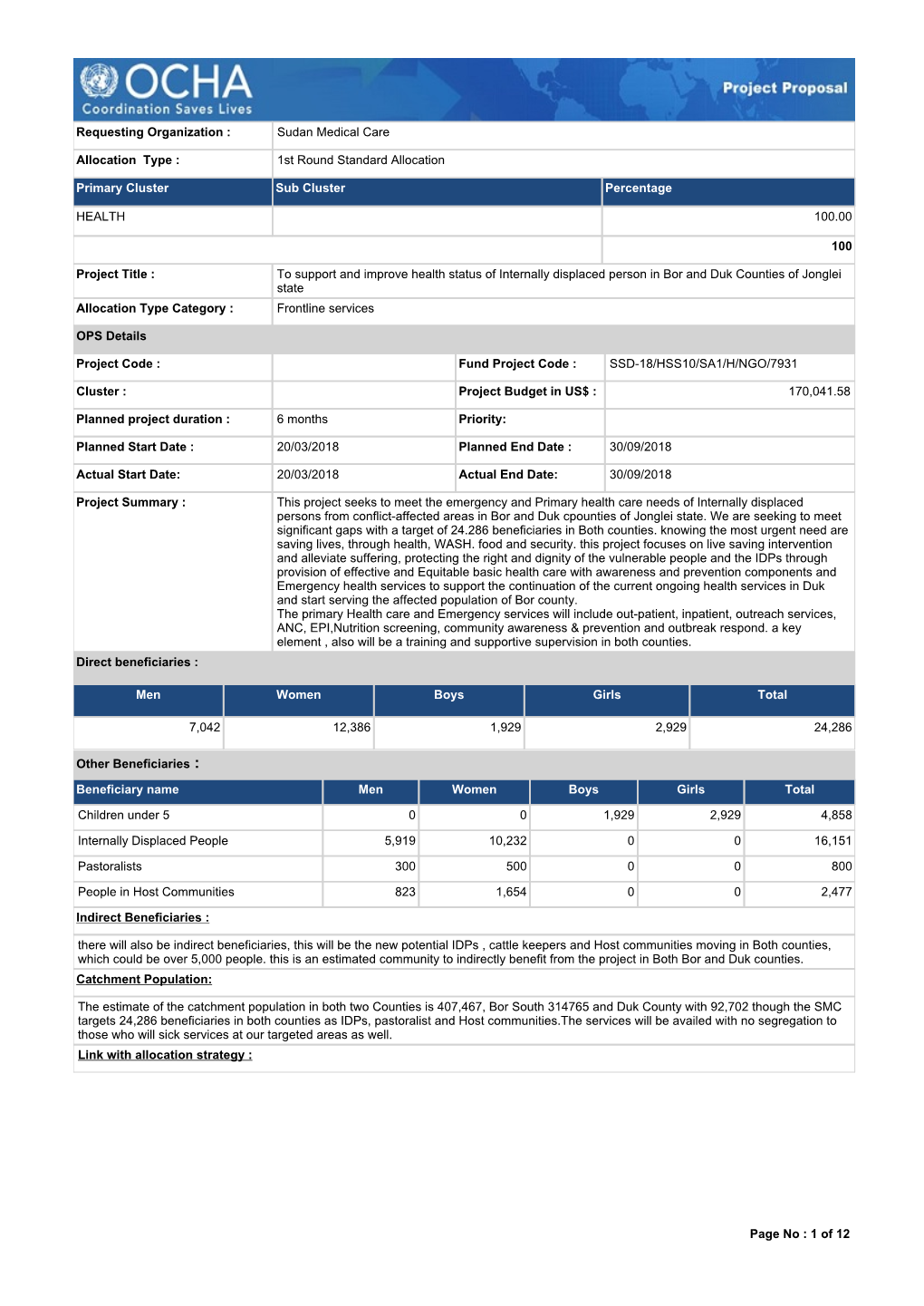 Requesting Organization : Sudan Medical Care Allocation Type : 1St