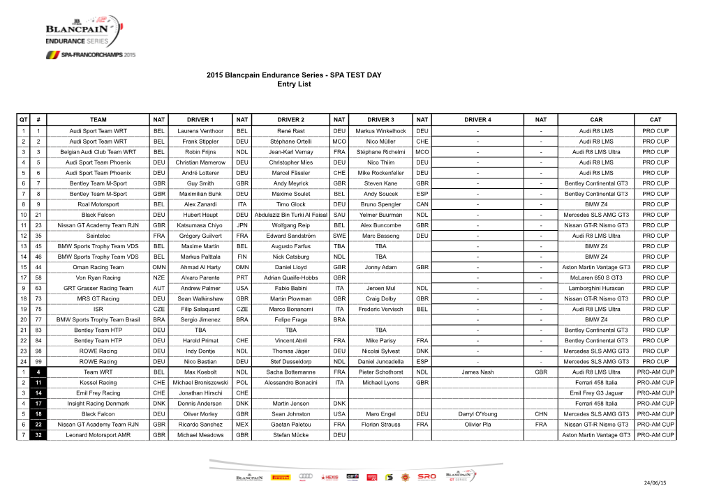 2015 Blancpain Endurance Series - SPA TEST DAY Entry List