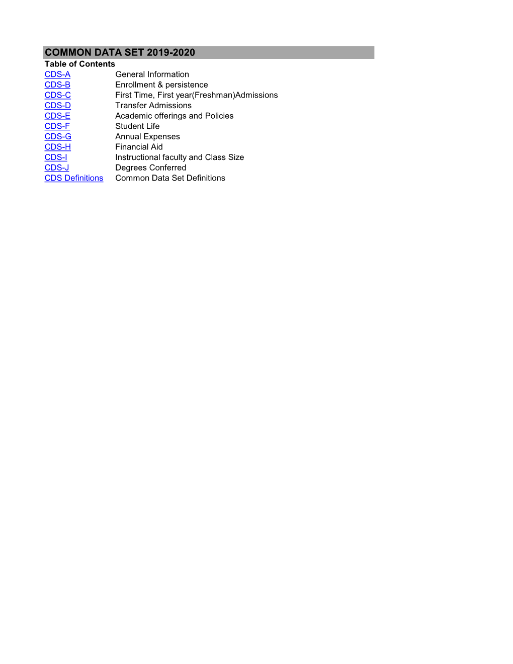 Common Data Set 2019-2020