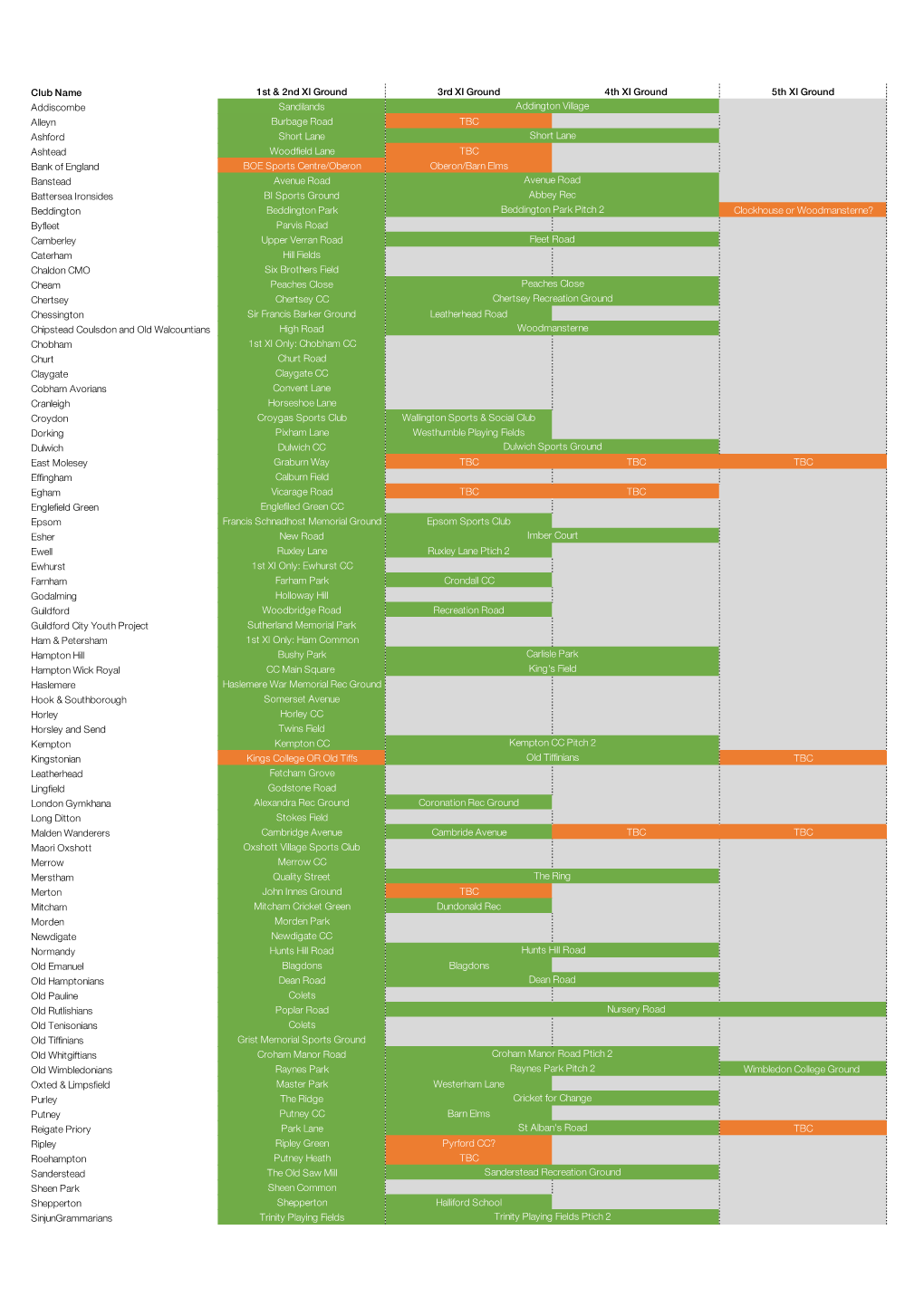 Grid Entries for 2021