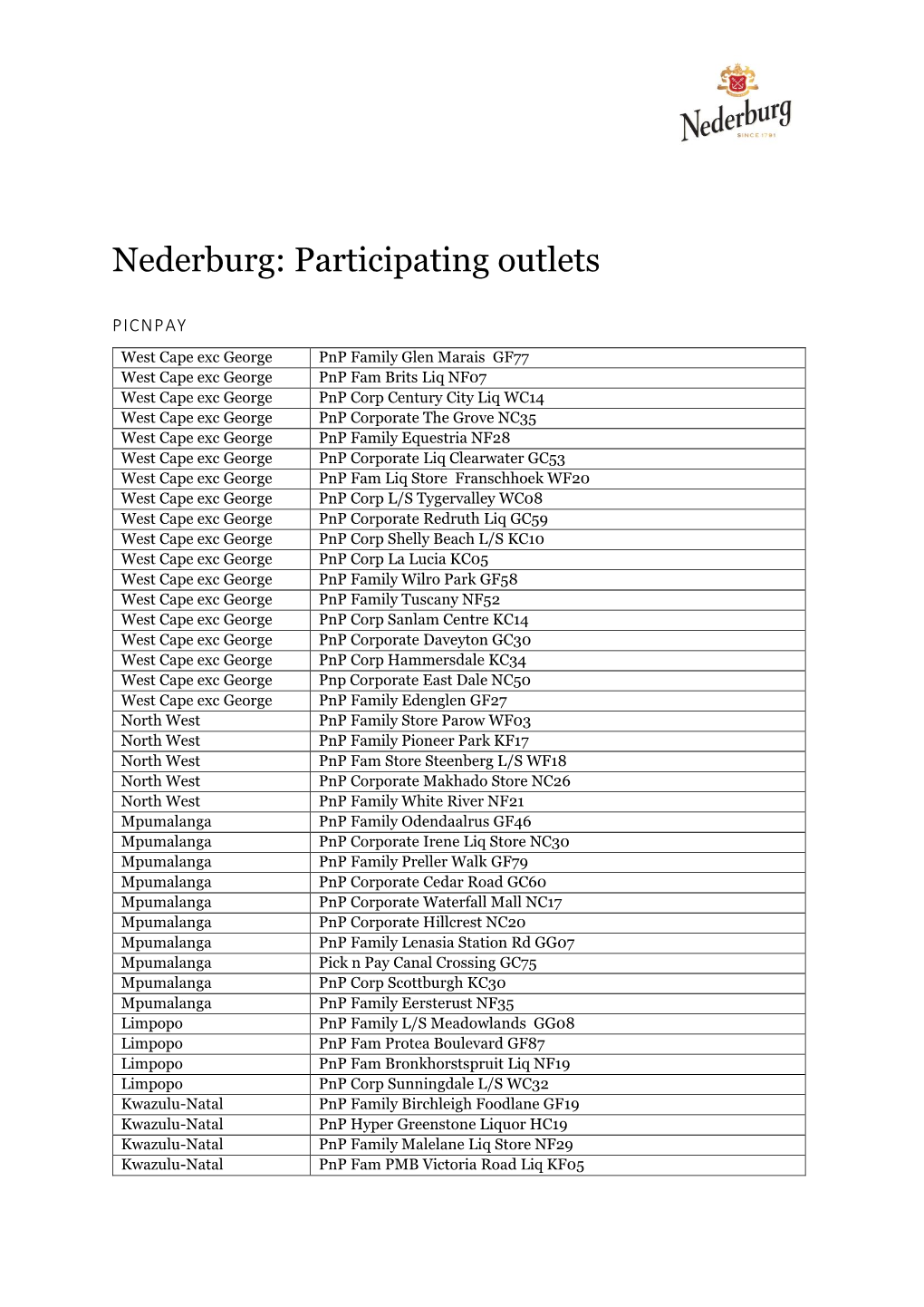 Participating Outlets