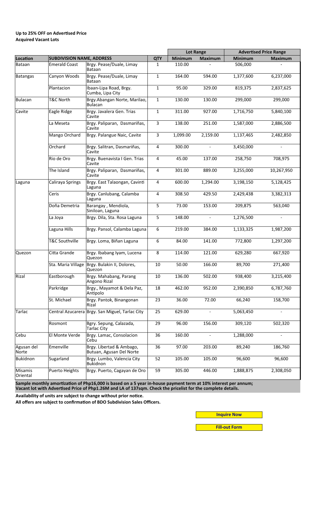 Up to 25% OFF on Advertised Price Acquired Vacant Lots Lot Range