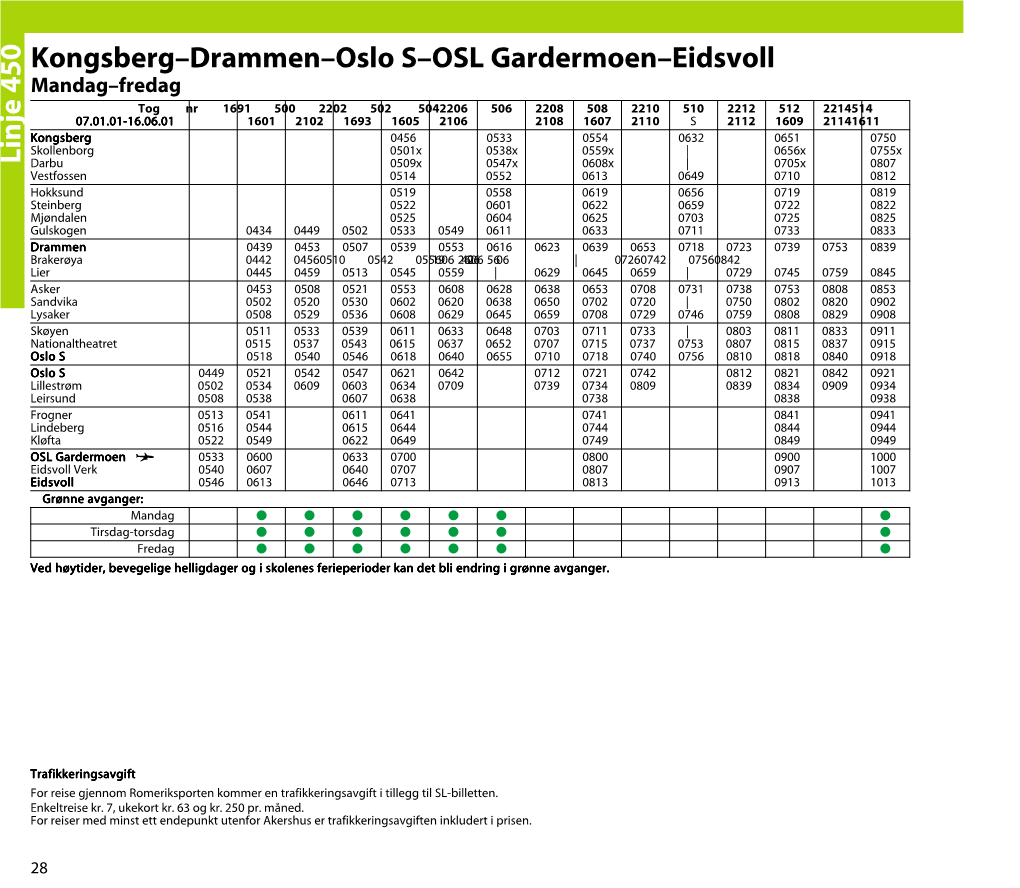 Kongsberg–Drammen–Oslo S–OSL Gardermoen–Eidsvoll Mandag–Fredag