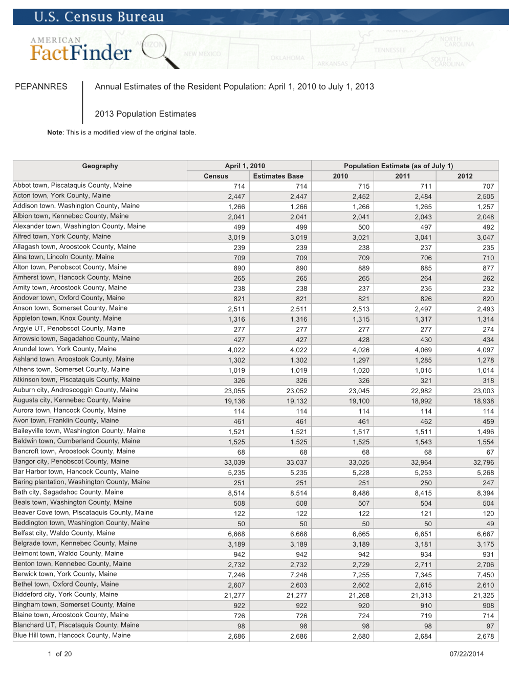 PEPANNRES Annual Estimates of the Resident Population: April 1, 2010 to July 1, 2013