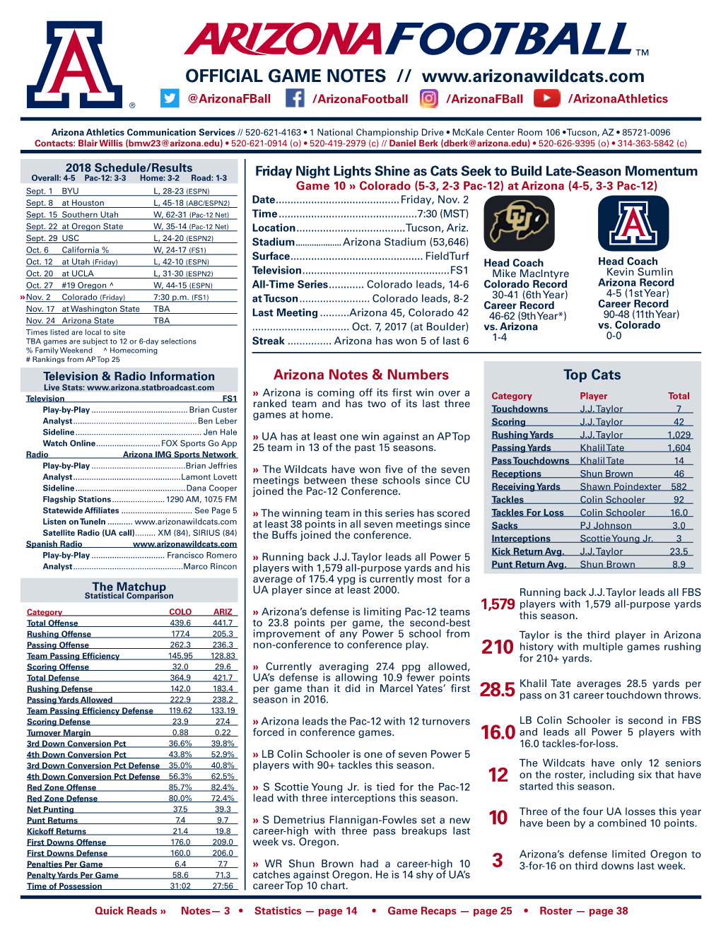 OFFICIAL GAME NOTES // @Arizonafball /Arizonafootball /Arizonafball /Arizonaathletics