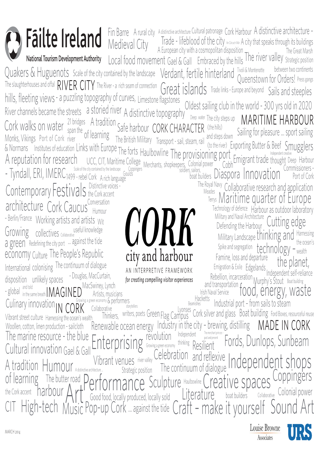 Cork-City-And-Harbour-An-Interpretive