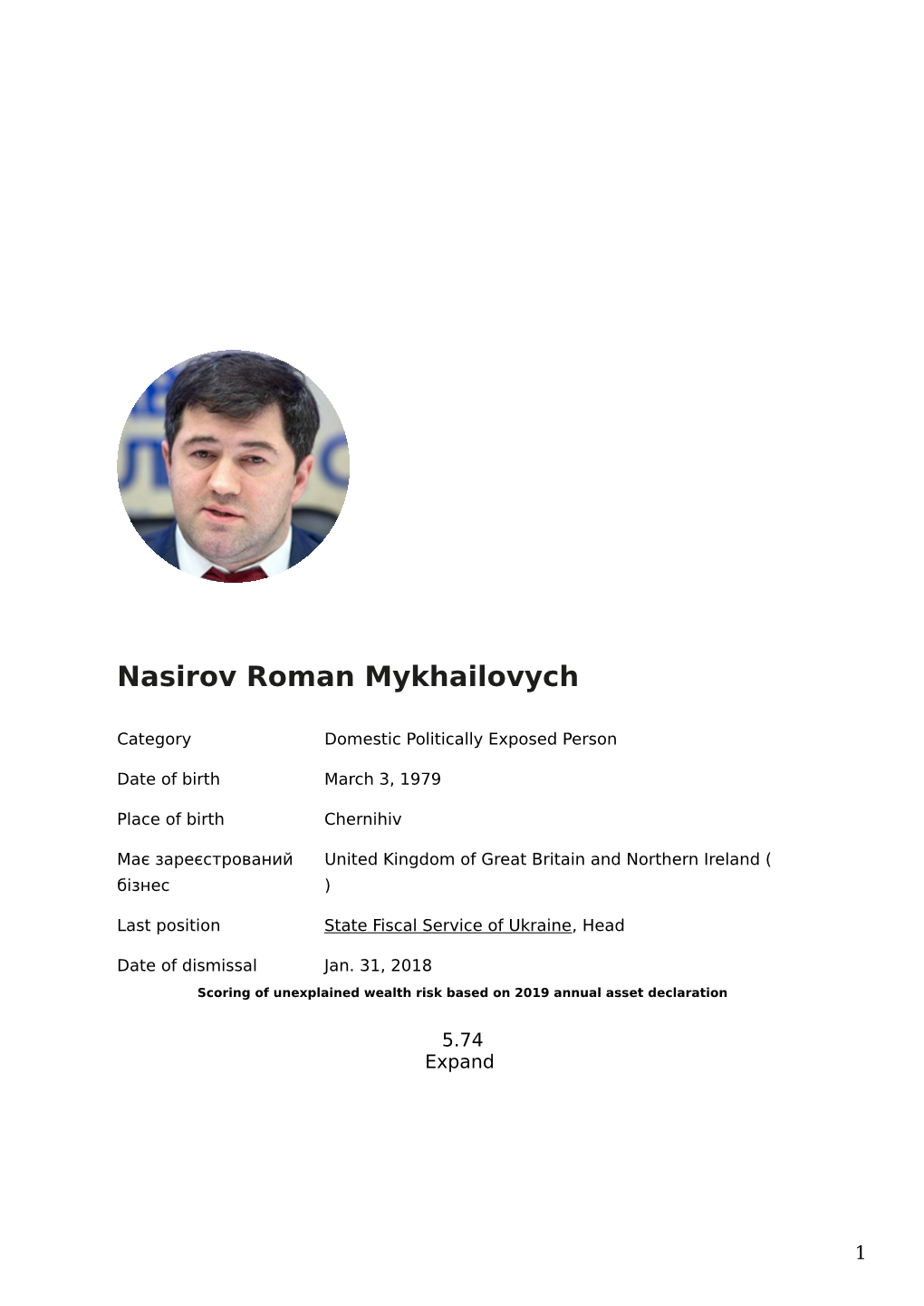 PEP: Dossier Nasirov Roman Mykhailovych, State Fiscal Service of Ukraine, Head