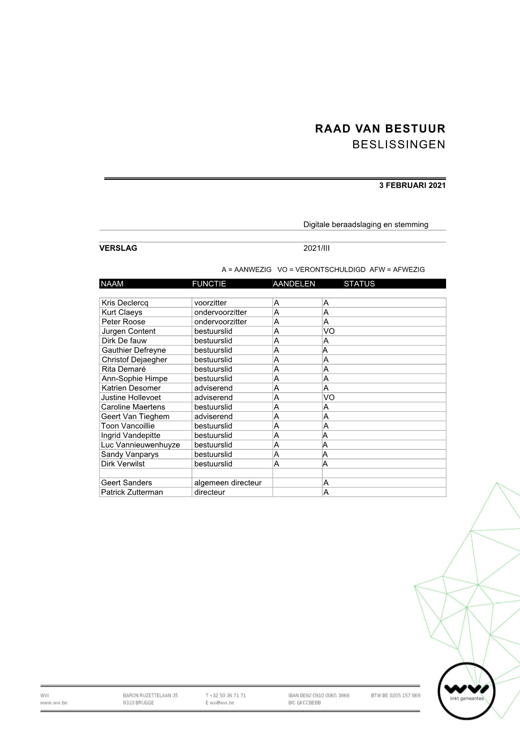 Beslissingen Van De Vergadering Dd. 03-02-2021