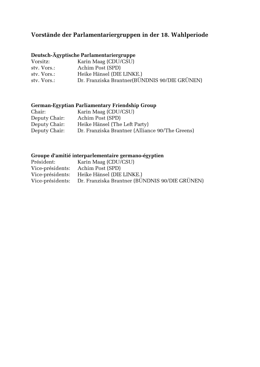 Vorstände Der Parlamentariergruppen in Der 18. Wahlperiode