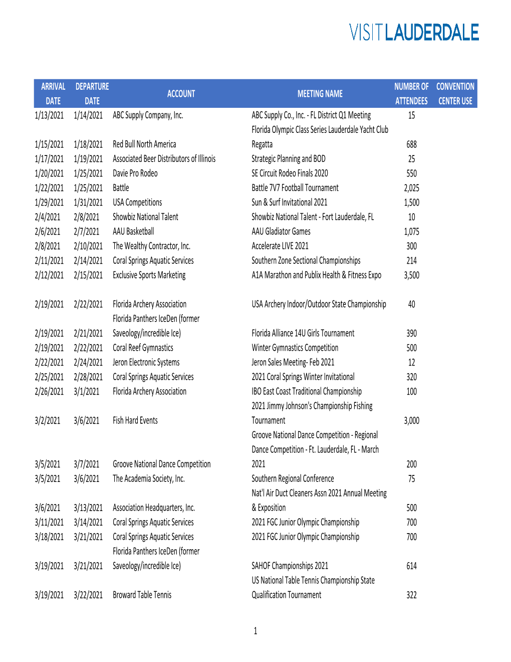 Convention Calendar 2021.Xlsx