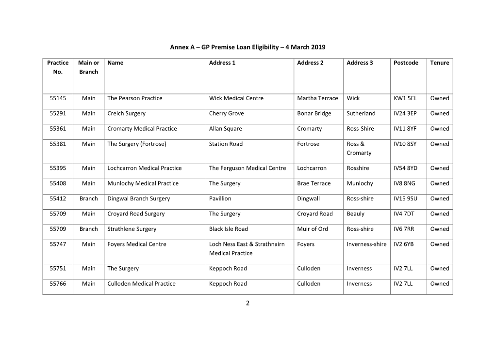 2 Annex a – GP Premise Loan Eligibility – 4 March 2019