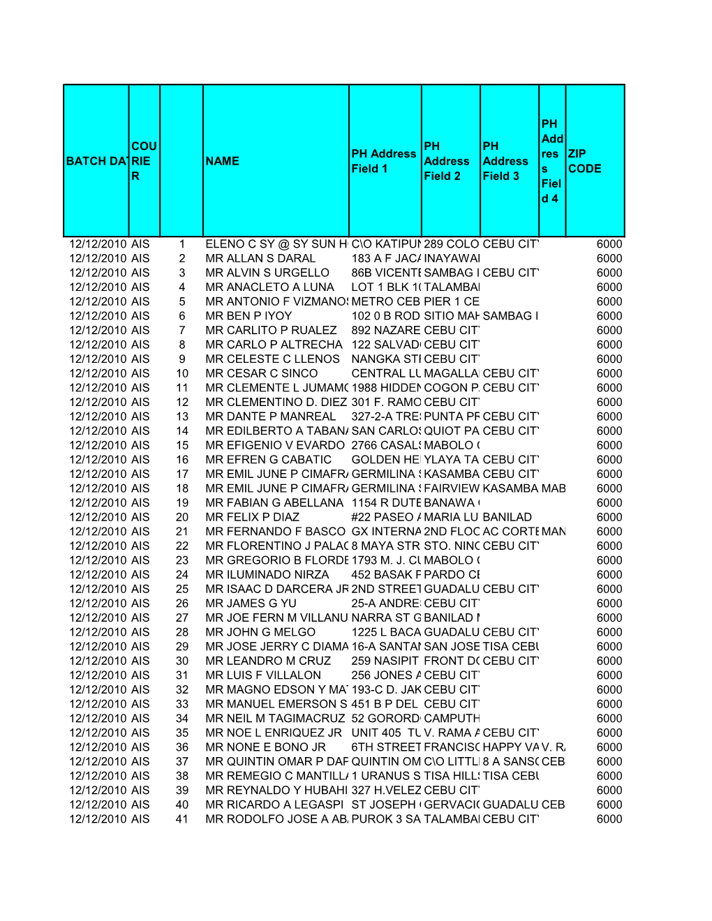 Add COU PH PH PH Address Res ZIP BATCH DATERIE NAME Address Address Field 1 S CODE R Field 2 Field 3 Fiel D 4