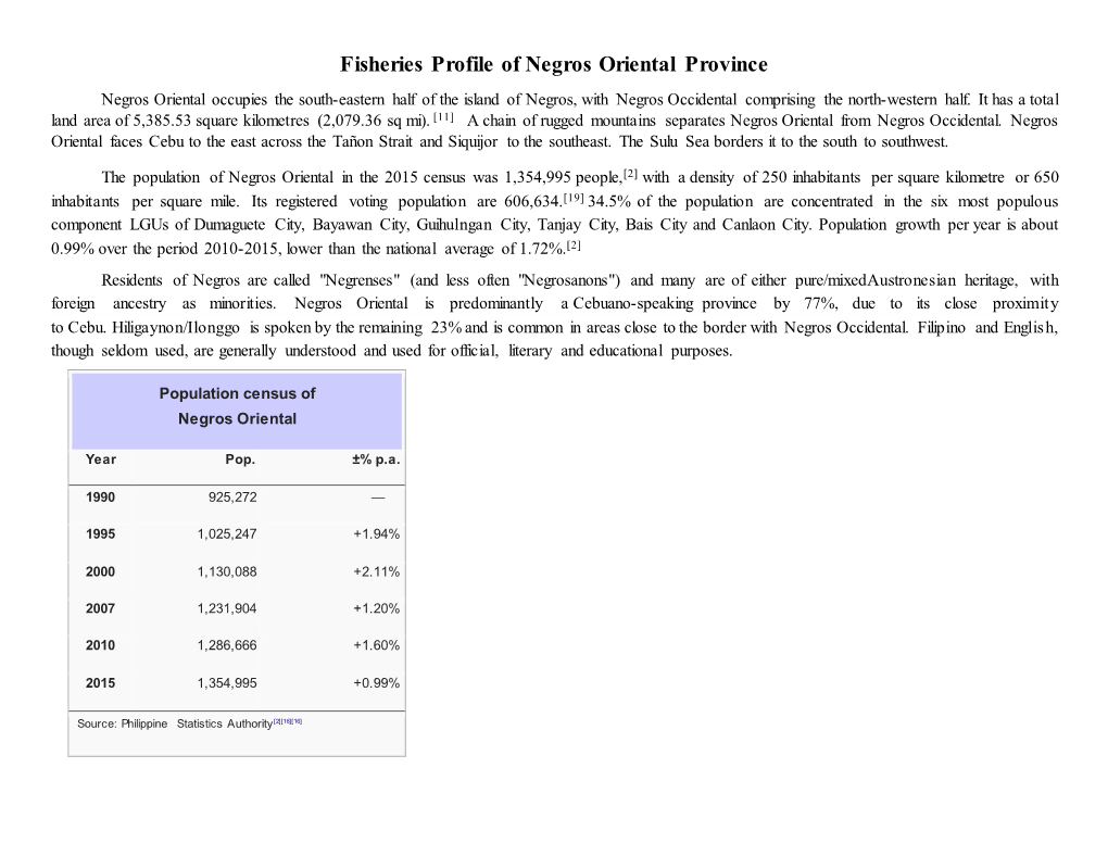 Fisheries Profile of Negros Oriental Province