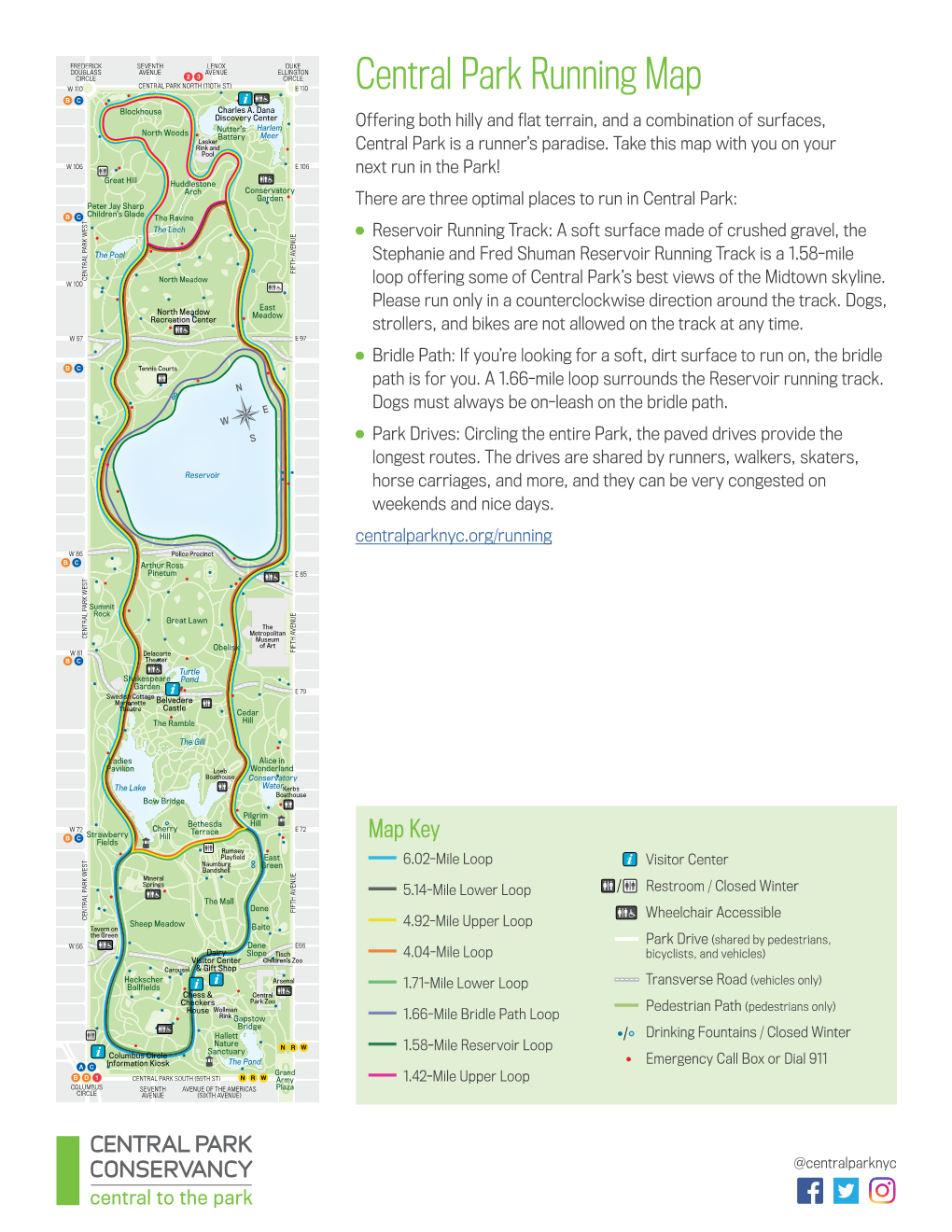 Central Park Running Map