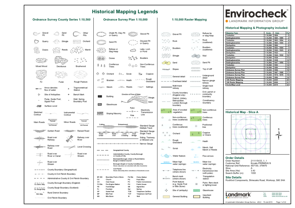 Historical Mapping Legends