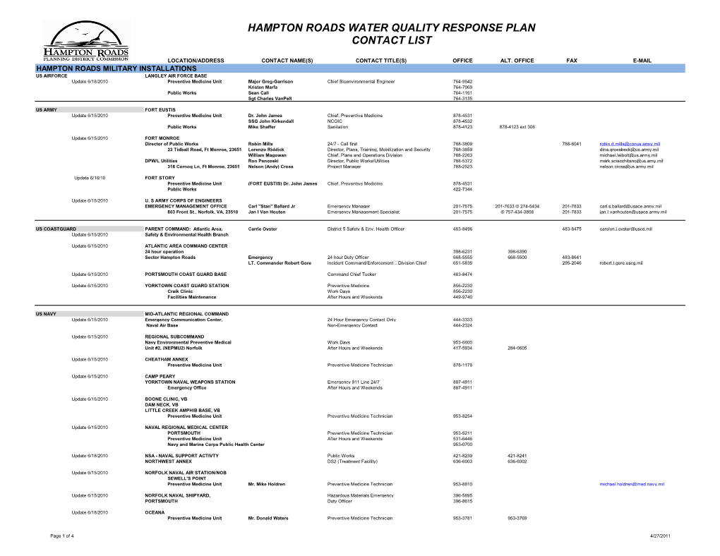 Hampton Roads Water Quality Response Plan Contact List