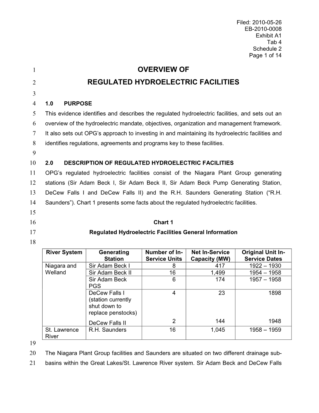 Regulated Hydroelectric Facilities