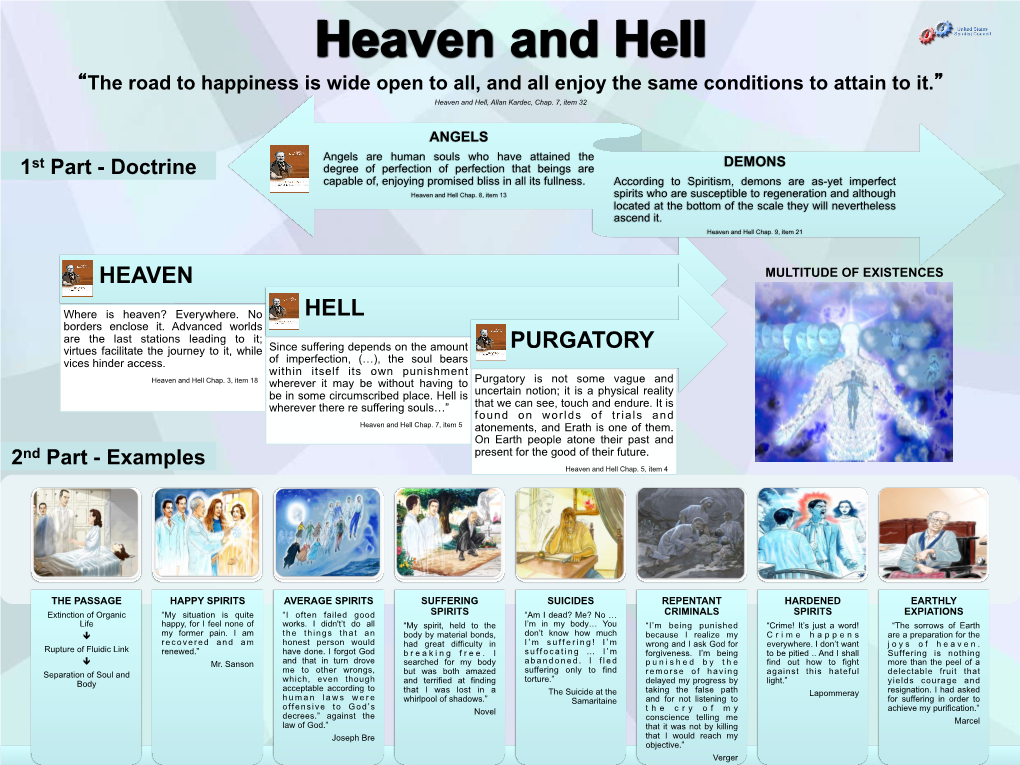 Heaven and Hellhell “The Road to Happiness Is Wide Open to All, and All Enjoy the Same Conditions to Attain to It.” Heaven and Hell, Allan Kardec, Chap