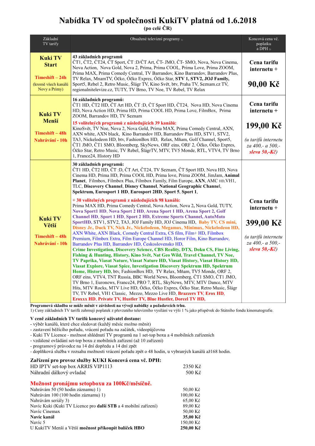 Nabídka TV Od Společnosti Kukitv Platná Od 1.6.2018 90,00 Kč 199,00