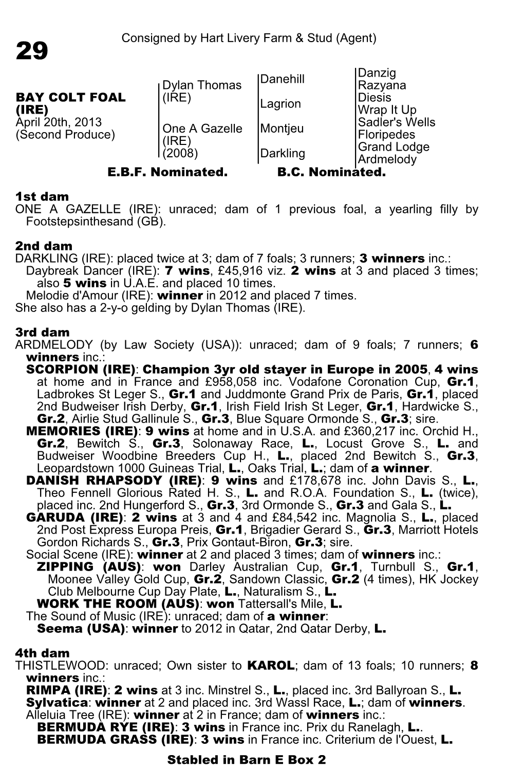 Consigned by Hart Livery Farm & Stud (Agent) Danehill Danzig Razyana Dylan Thomas (IRE) Lagrion Diesis Wrap It up Montjeu Sa