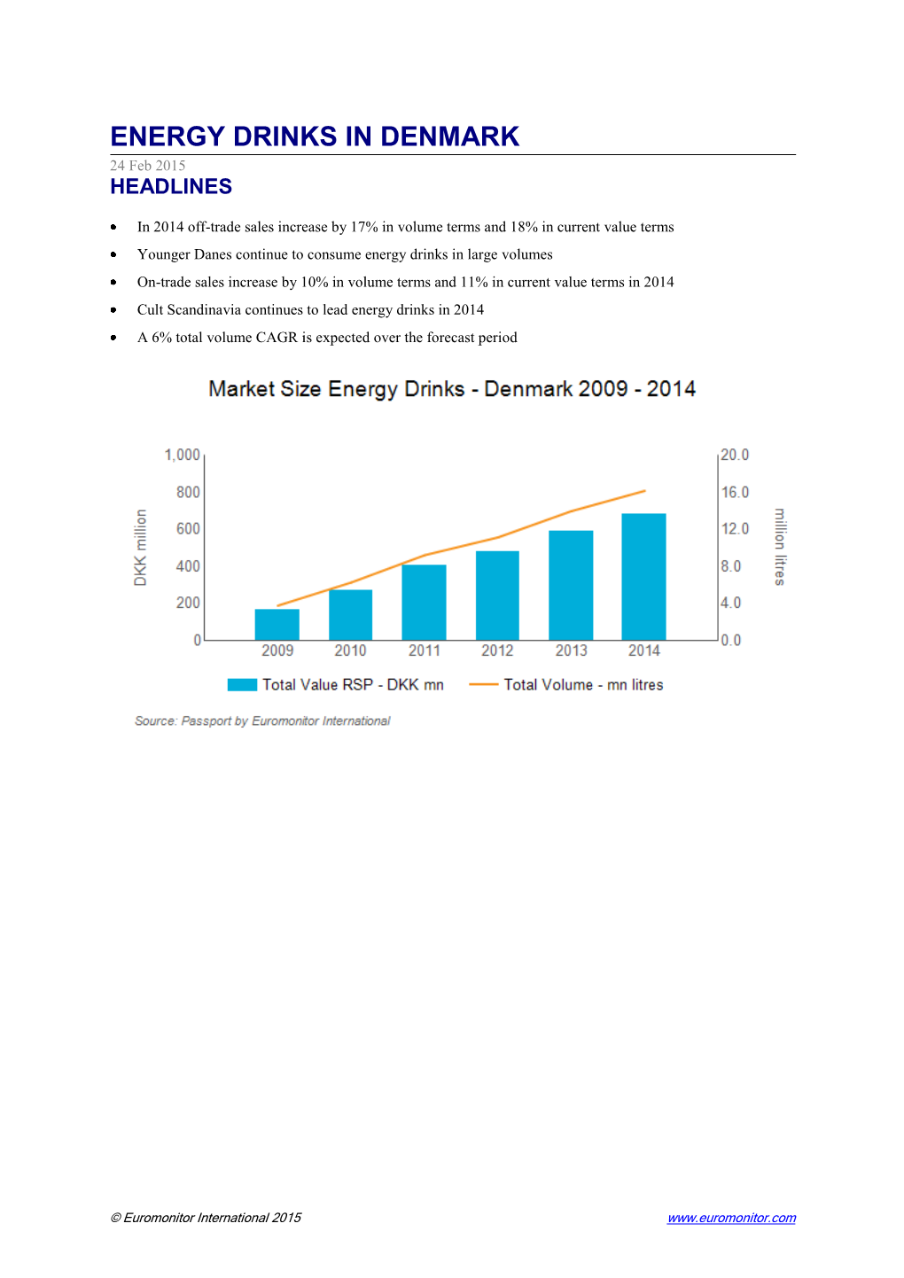 ENERGY DRINKS in DENMARK 24 Feb 2015 HEADLINES