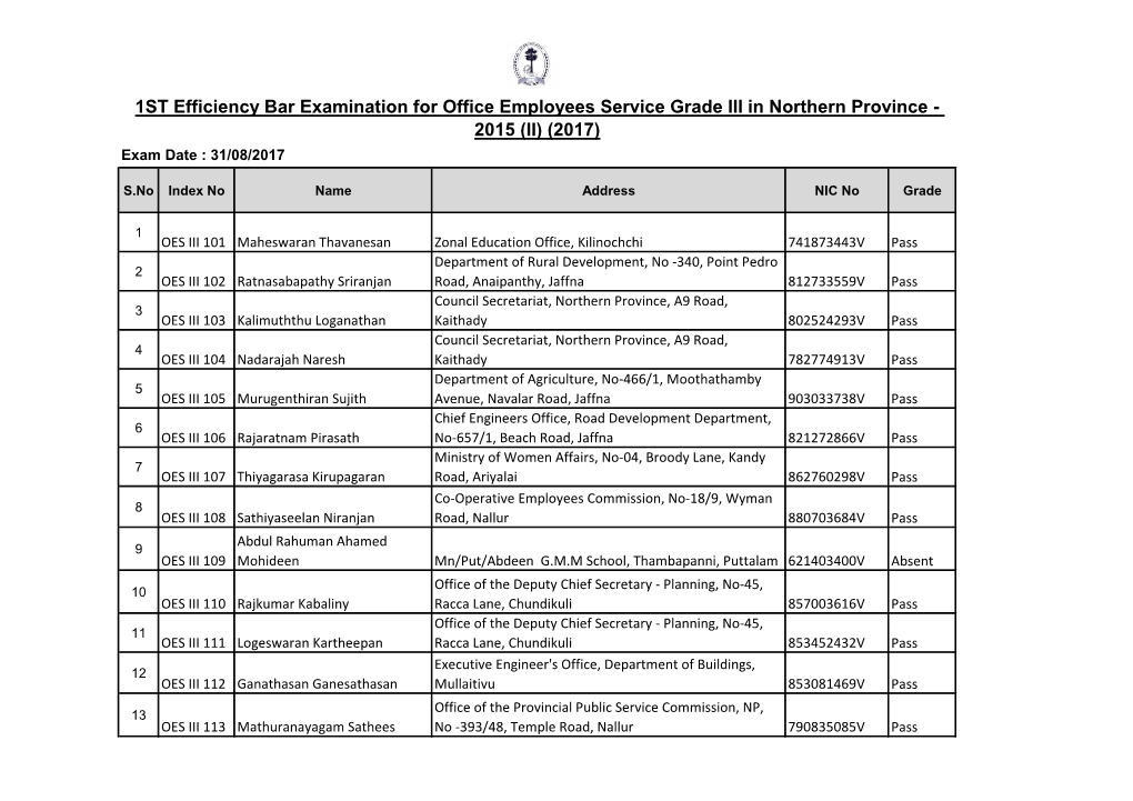 1ST Efficiency Bar Examination for Office Employees Service Grade III in Northern Province - 2015 (II) (2017) Exam Date : 31/08/2017