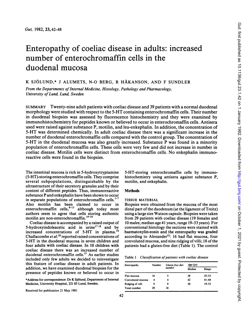 Increased Number of Enterochromaffin Cells in the Duodenal Mucosa