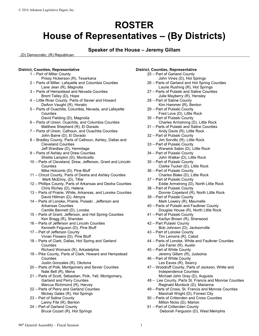 ROSTER House of Representatives – (By Districts)