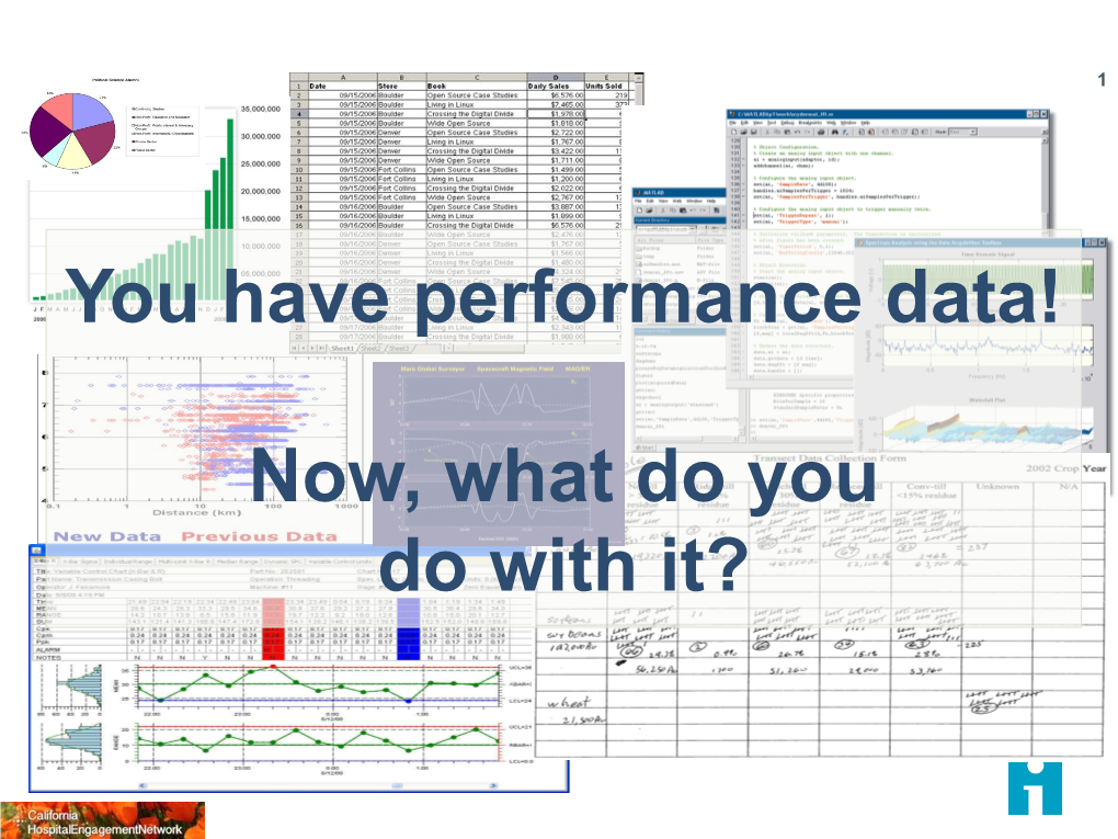 Run and Control Charts Are the Best Tools to Determine: 1