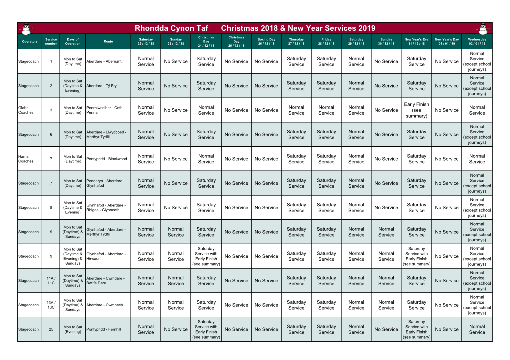 Rhondda Cynon Taf Christmas 2018 & New Year Services 2019
