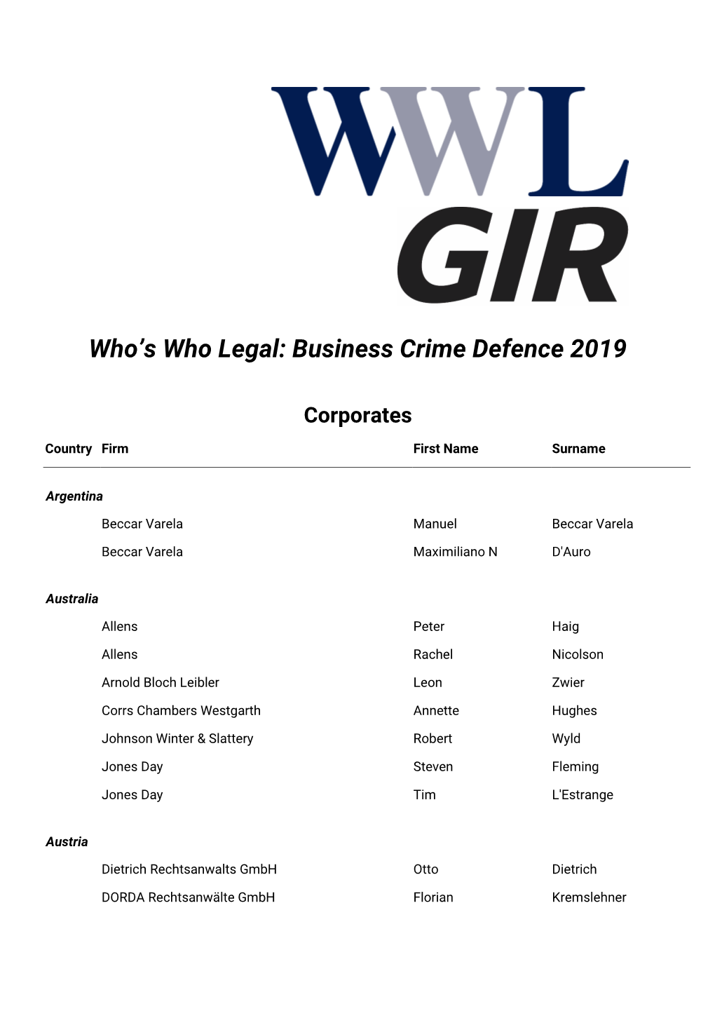 Who's Who Legal: Business Crime Defence 2019