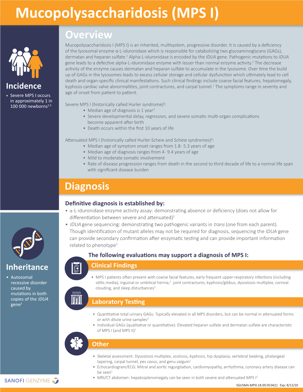 Mucopolysaccharidosis (MPS I) Overview Mucopolysaccharidosis I (MPS I) Is an Inherited, Multisystem, Progressive Disorder