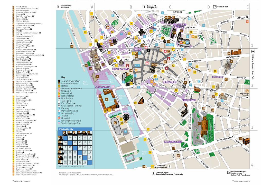 Liverpool City Council and Other Merseyside Authorities 2011