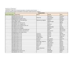 Premises Tracking Numbers for Distributors and Retailers of Plant Protection Products Company Details