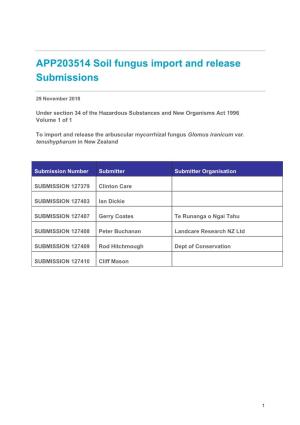 APP203514 Soil Fungus Import and Release Submissions