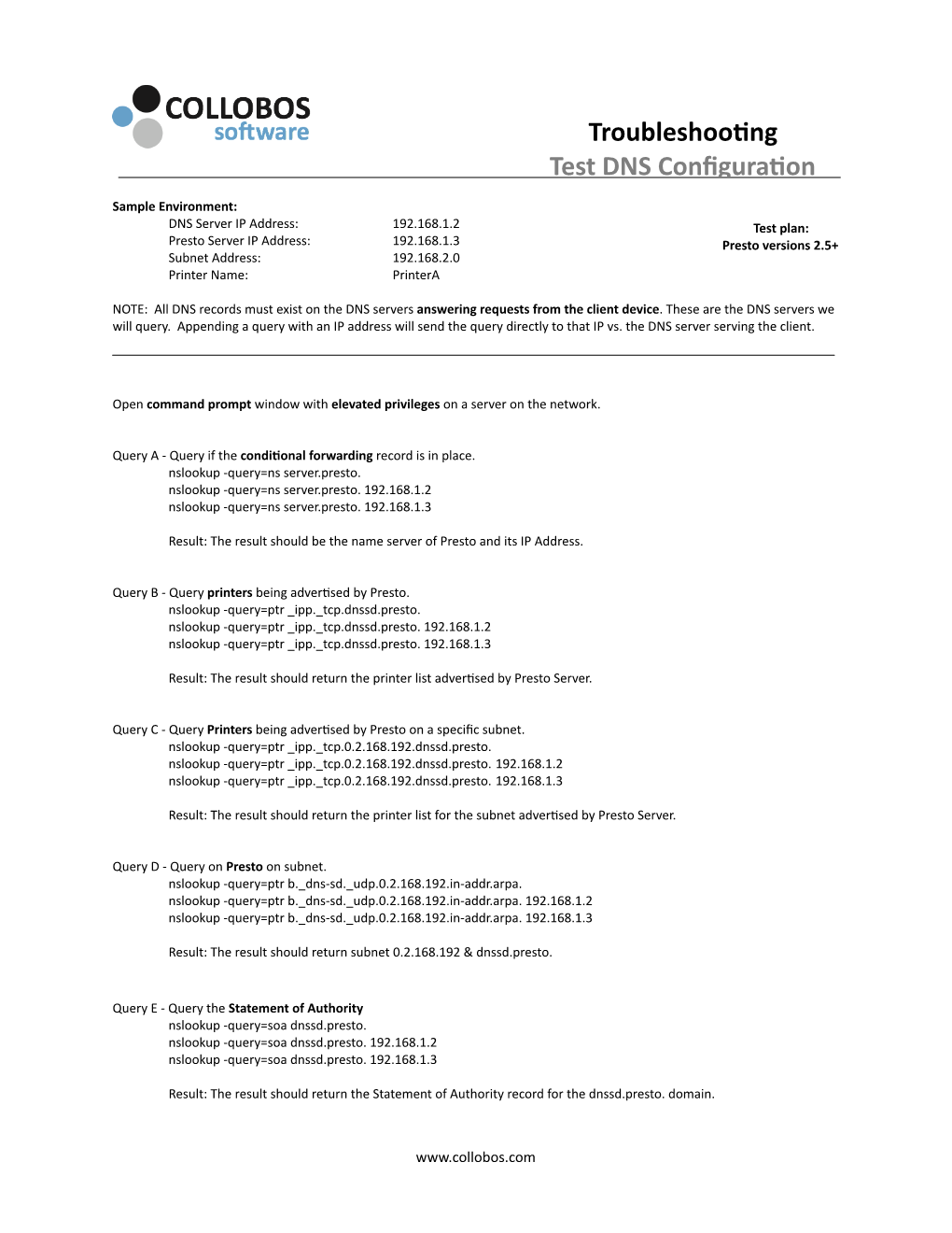 Troubleshoo Ng Test DNS Configura On