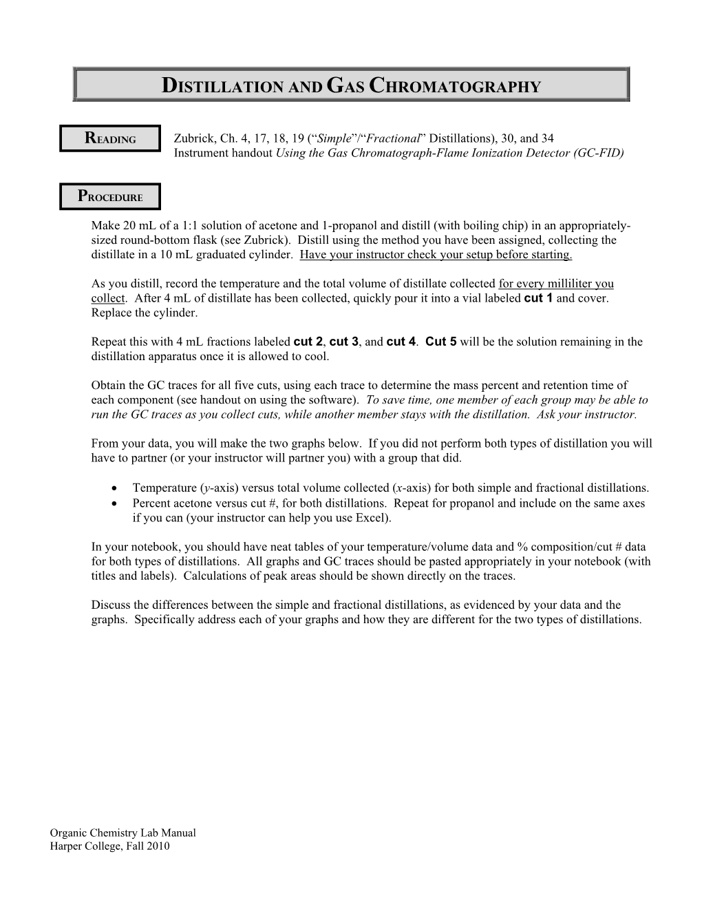 Distillation and Gas Chromatography