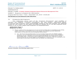 Integrated Natural Resources Management Plan (Inrmp)