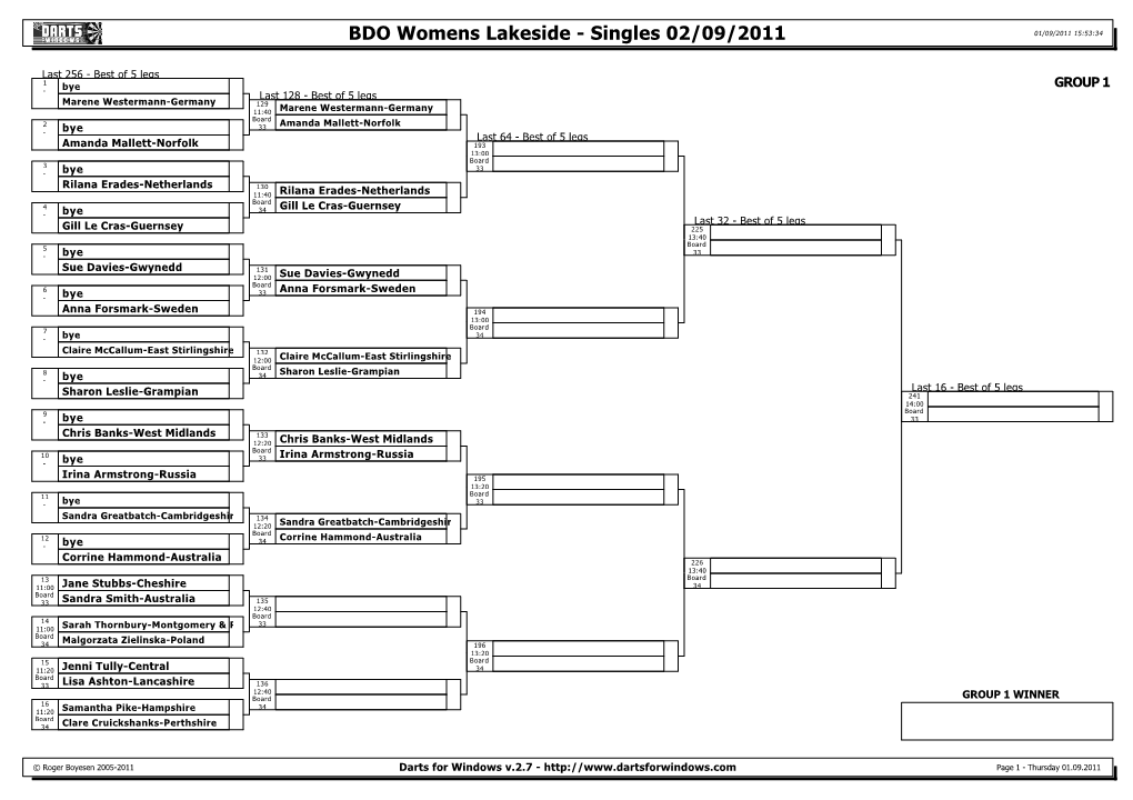 Darts for Windows V.2.7 - Page 1 - Thursday 01.09.2011 BDO Womens Lakeside - Singles 02/09/2011 01/09/2011 15:53:34